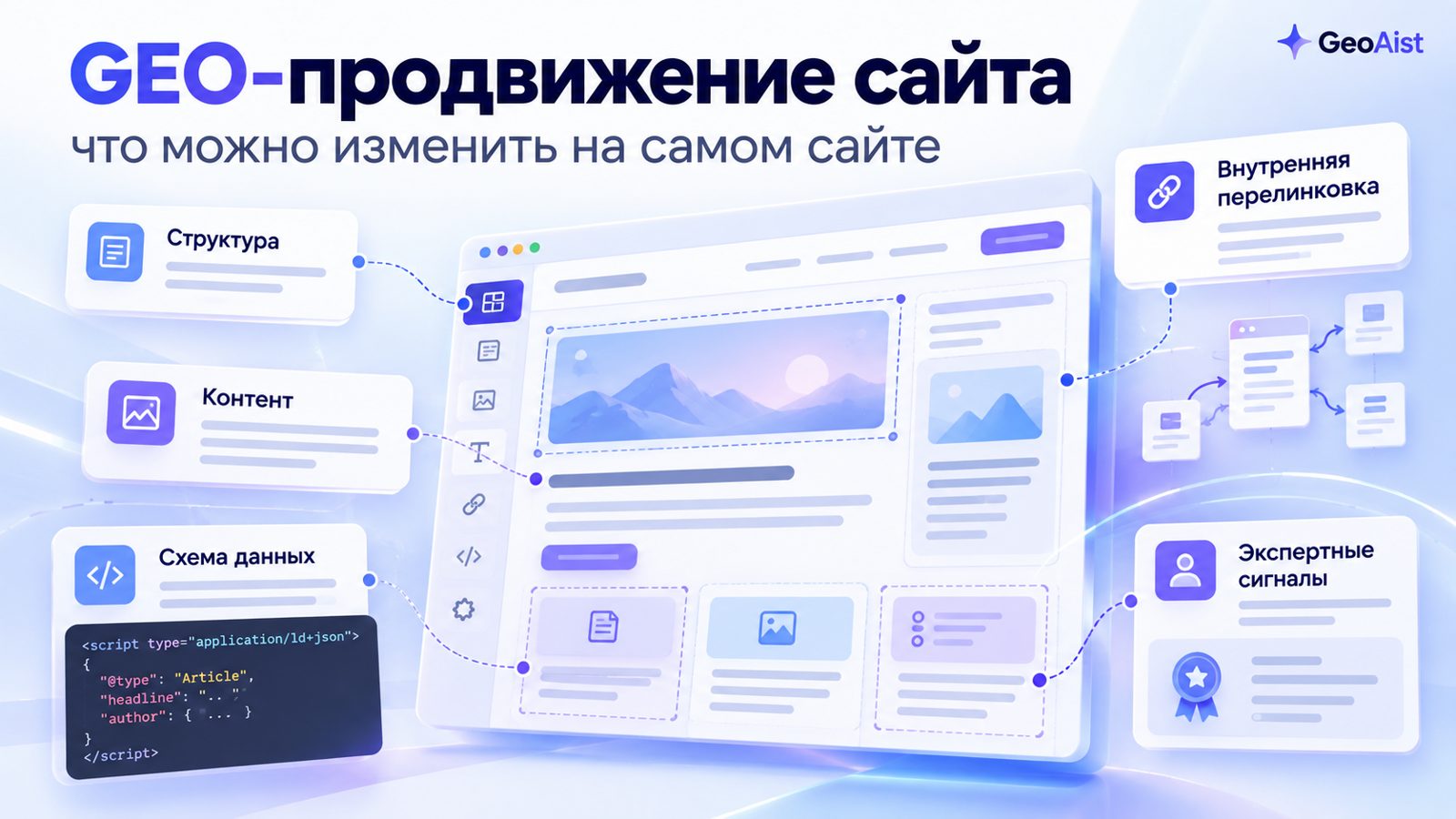 GEO-продвижение сайта: что стоит менять на самом сайте