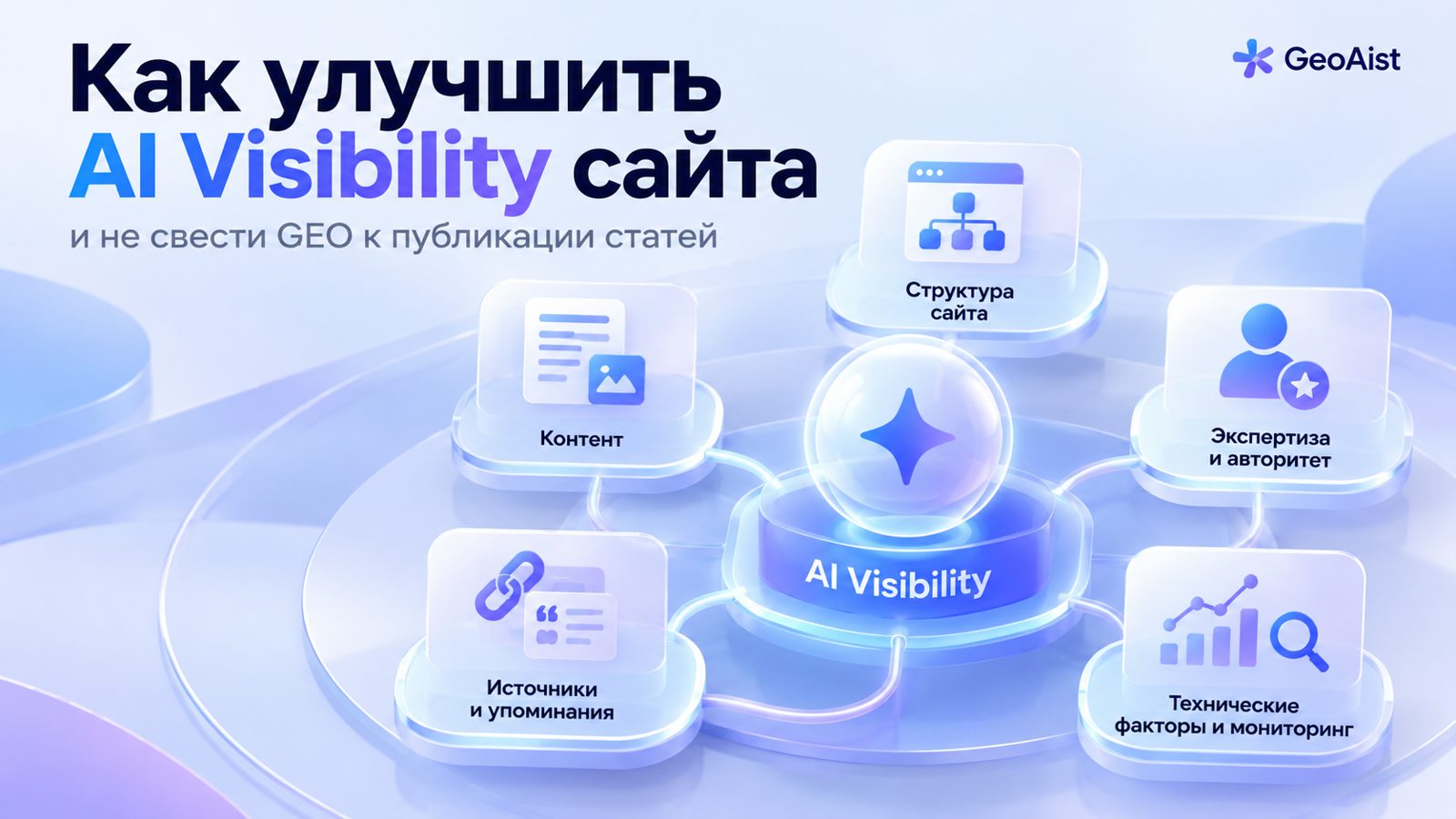 Как улучшить AI Visibility сайта и не свести GEO к публикации статей
