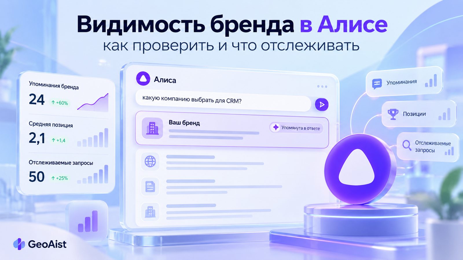 Видимость бренда в Алисе: что именно нужно проверять