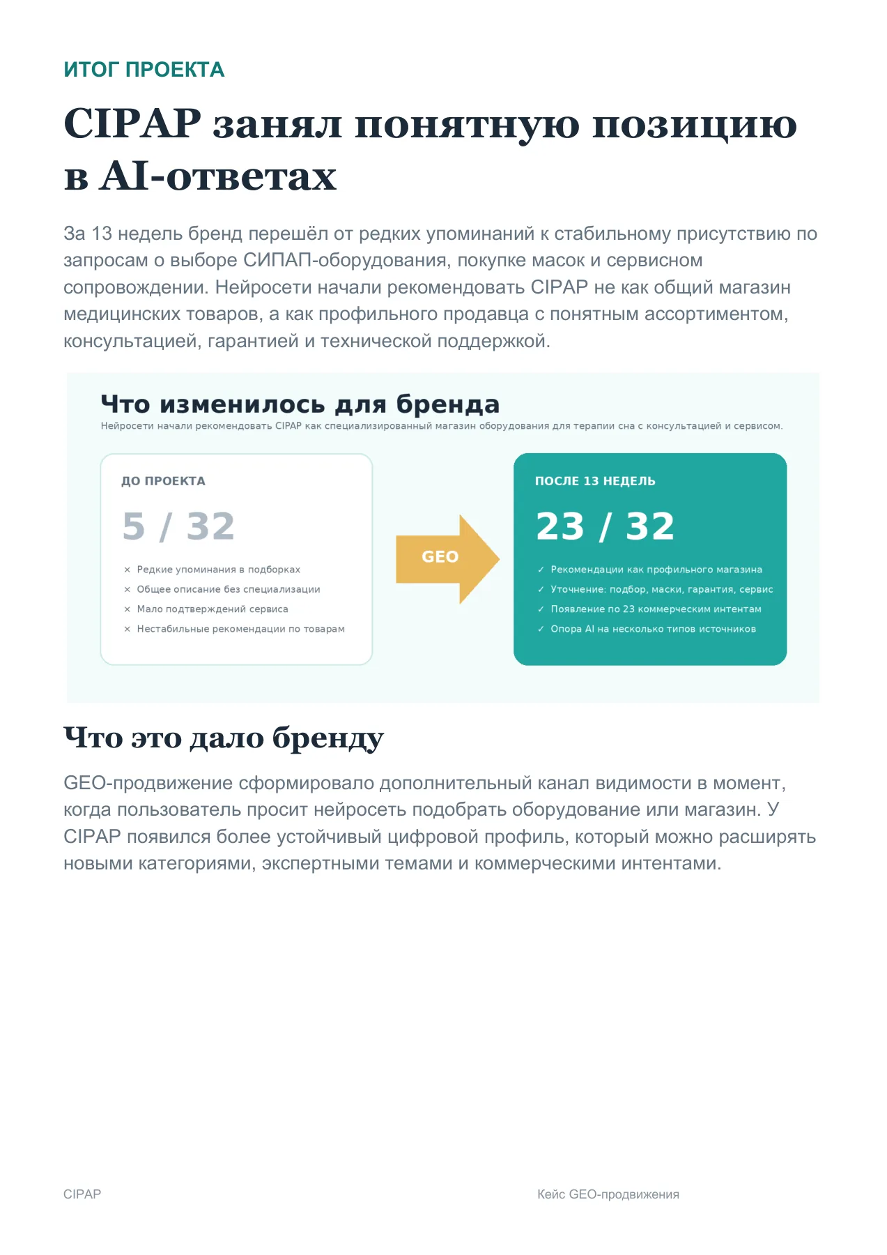 CIPAP — слайд 9