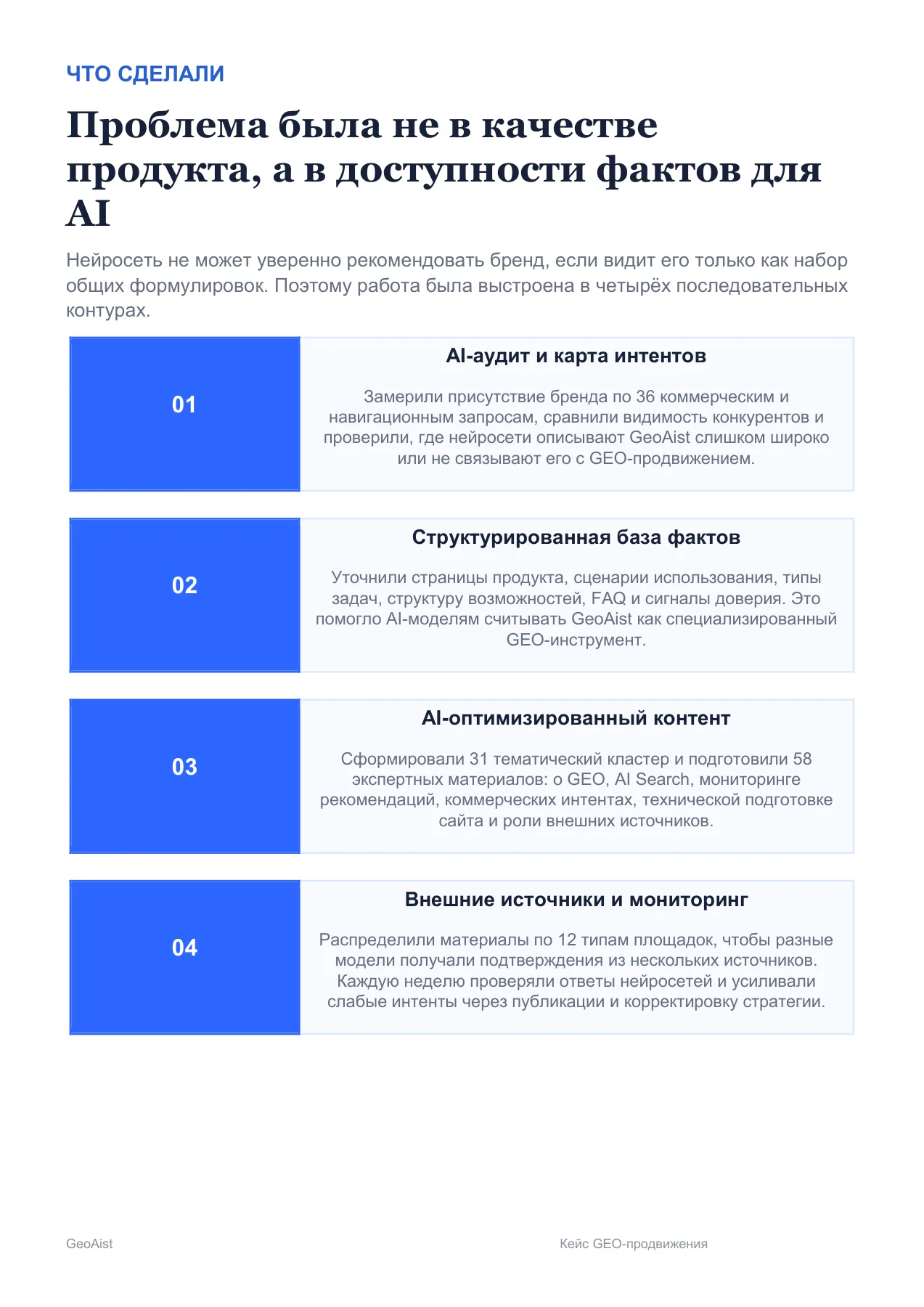 GeoAist — слайд 5