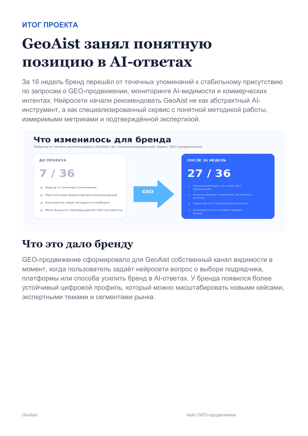 GeoAist — слайд 9