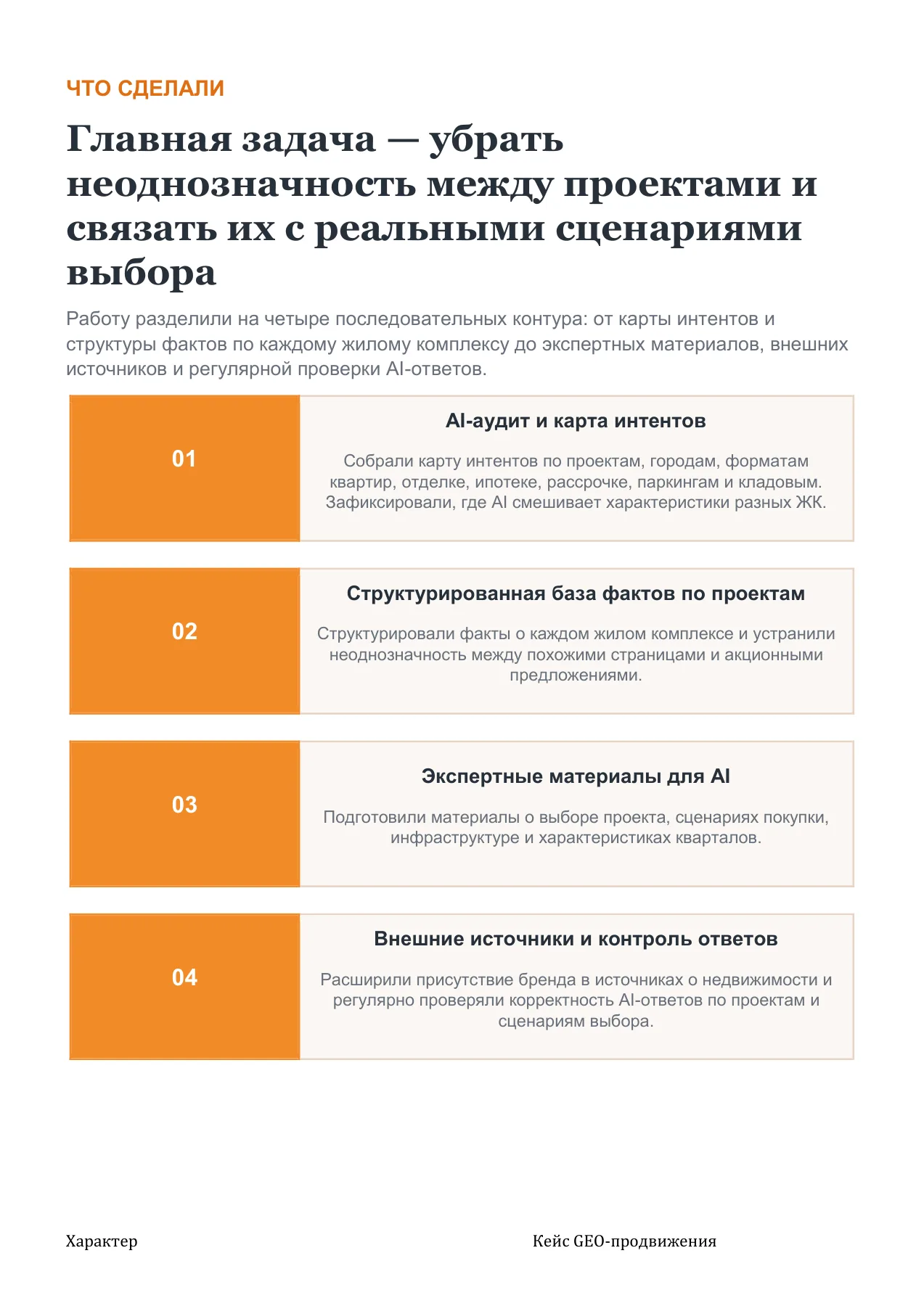 Характер — слайд 5