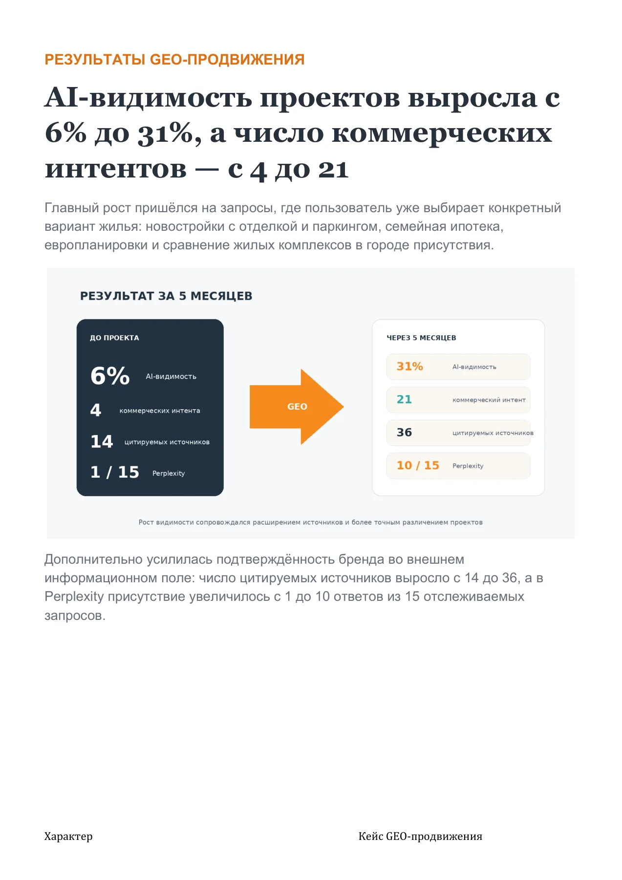 Характер — слайд 7