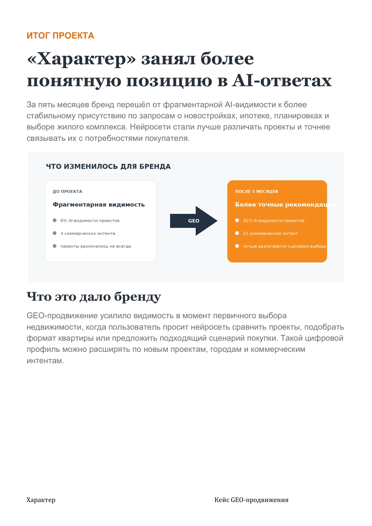 Характер — слайд 9