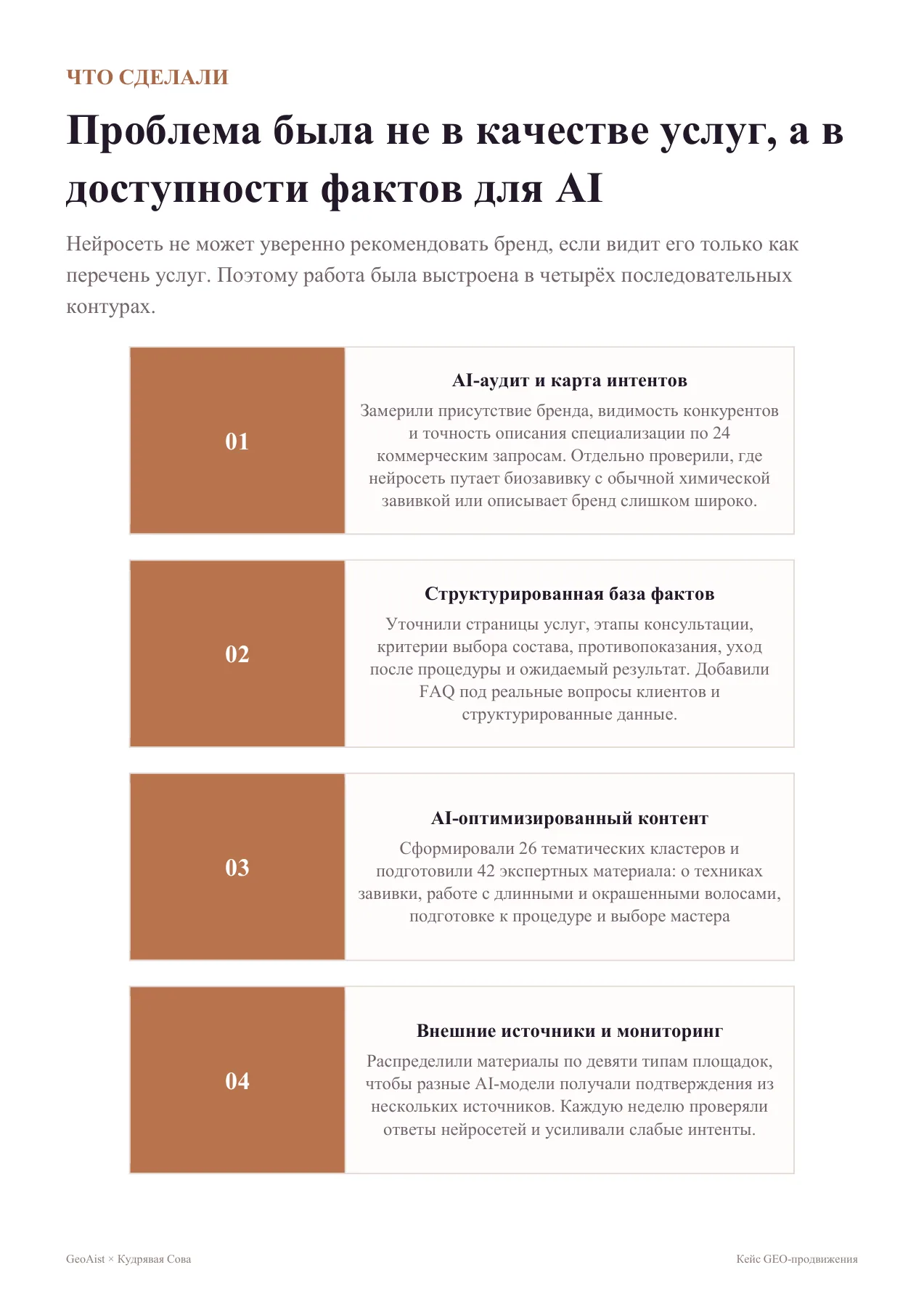 Кудрявая Сова — слайд 4