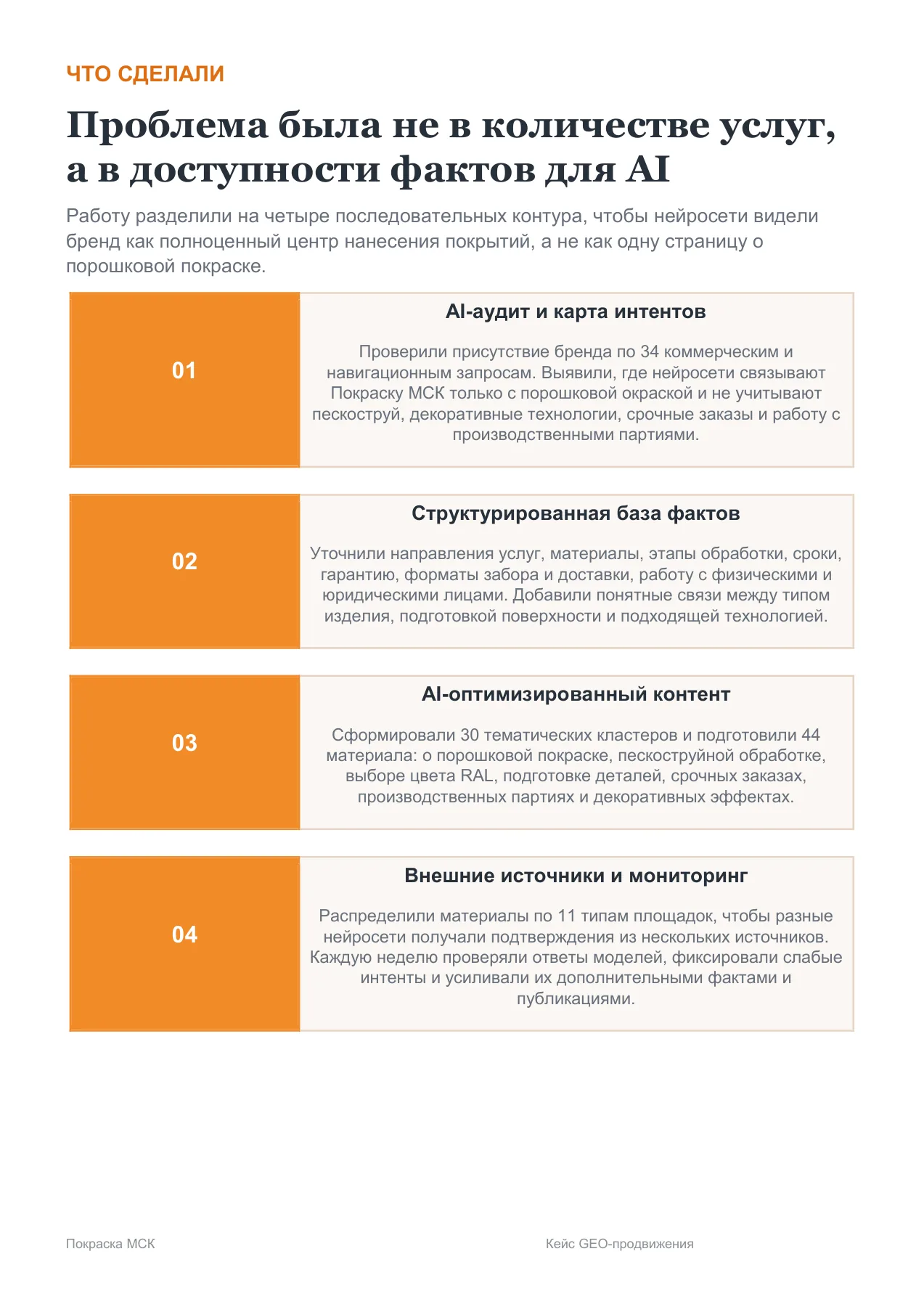 Покраска МСК — слайд 5