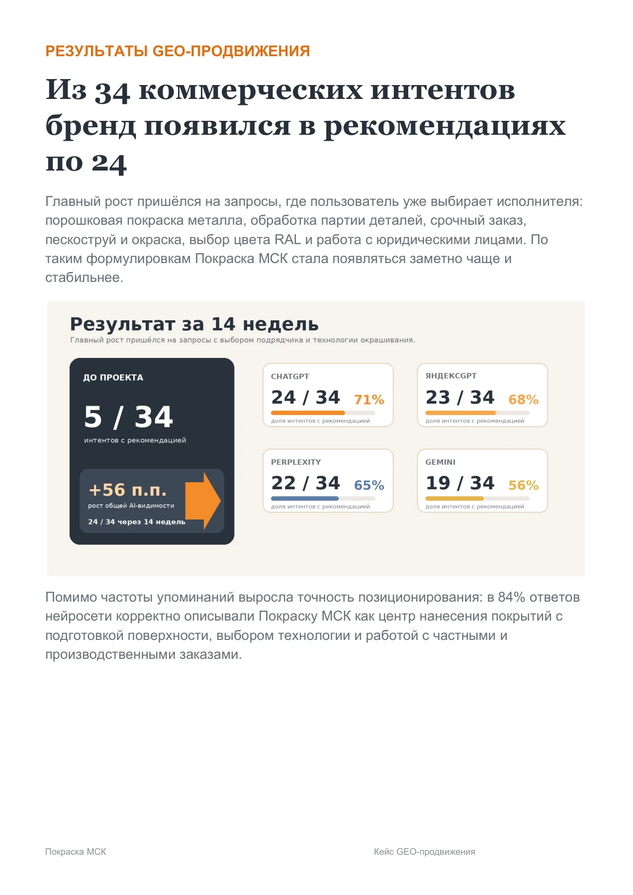 Покраска МСК — слайд 7
