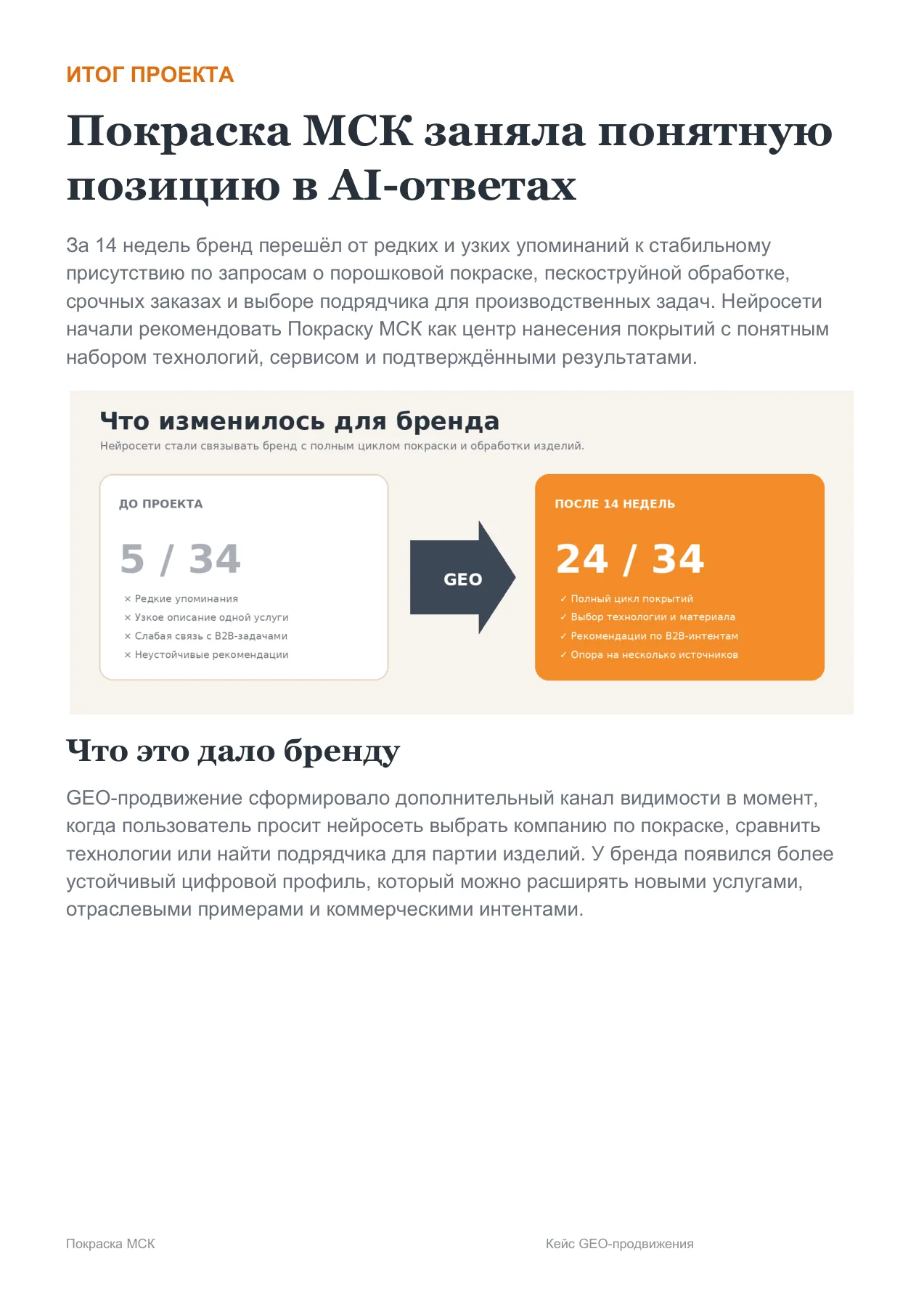 Покраска МСК — слайд 9
