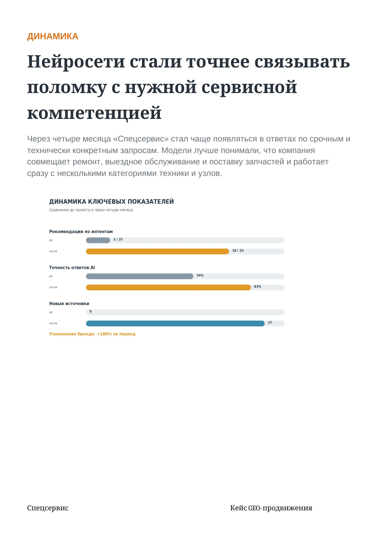 Спецсервис — слайд 8