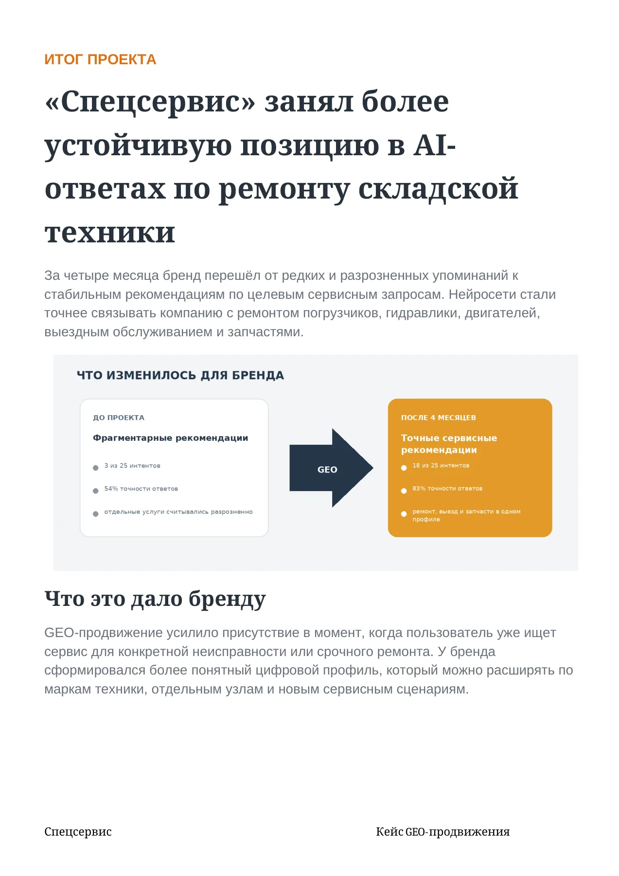 Спецсервис — слайд 9