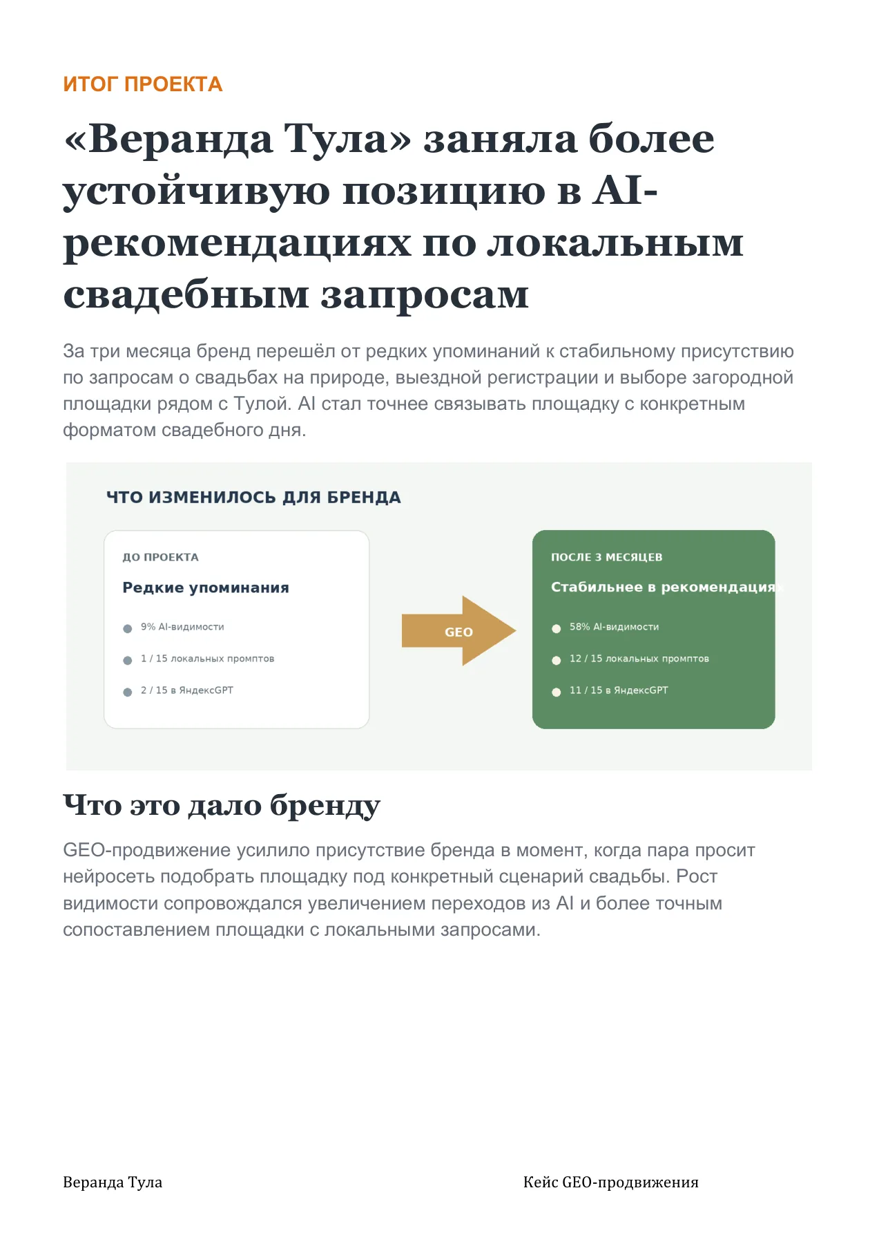Веранда Тула — слайд 9