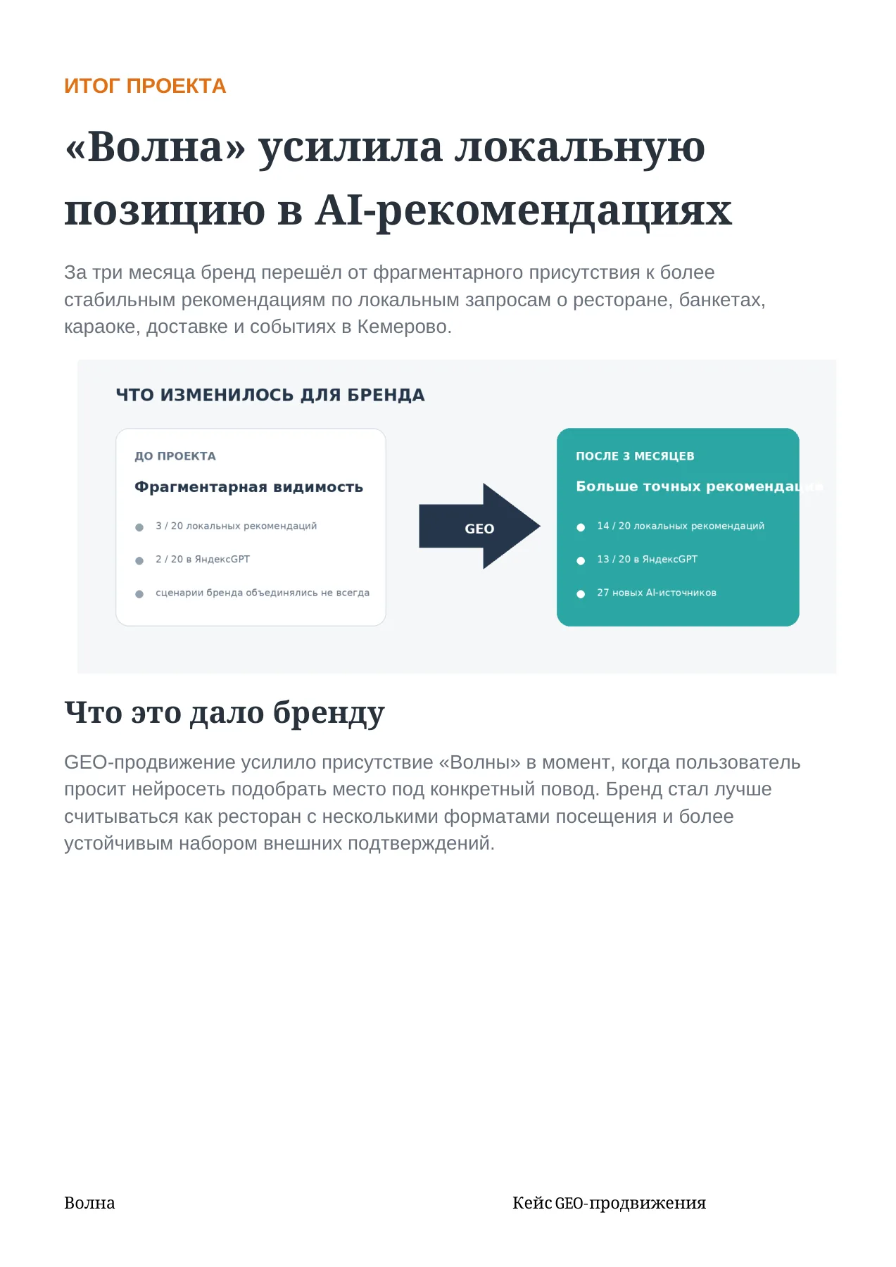 Волна — слайд 9