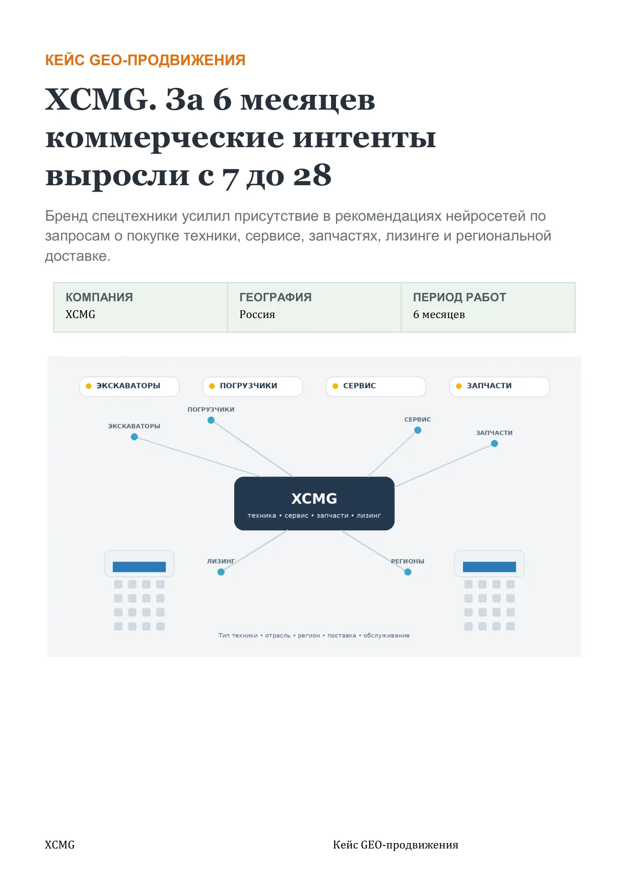 XCMG — слайд 1
